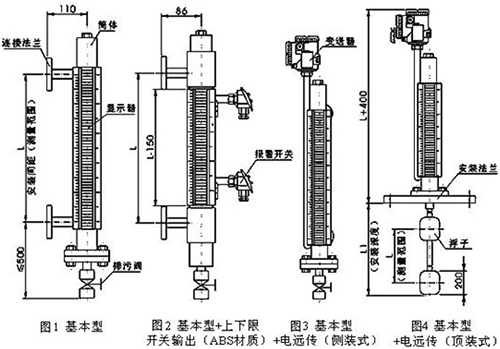 高溫浮子式液位計(jì)結(jié)構(gòu)特點(diǎn)圖