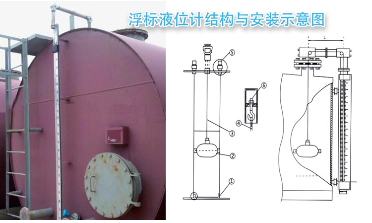 泥漿液位計(jì)安裝示意圖