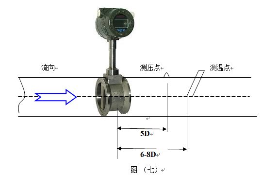 管道壓縮空氣流量計(jì)壓力變送器和Pt100安裝示意圖