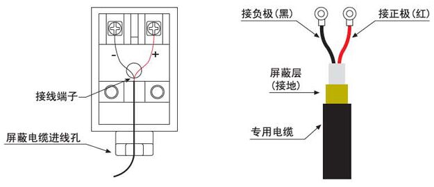 中央空調(diào)超聲波流量計(jì)傳感器接線圖