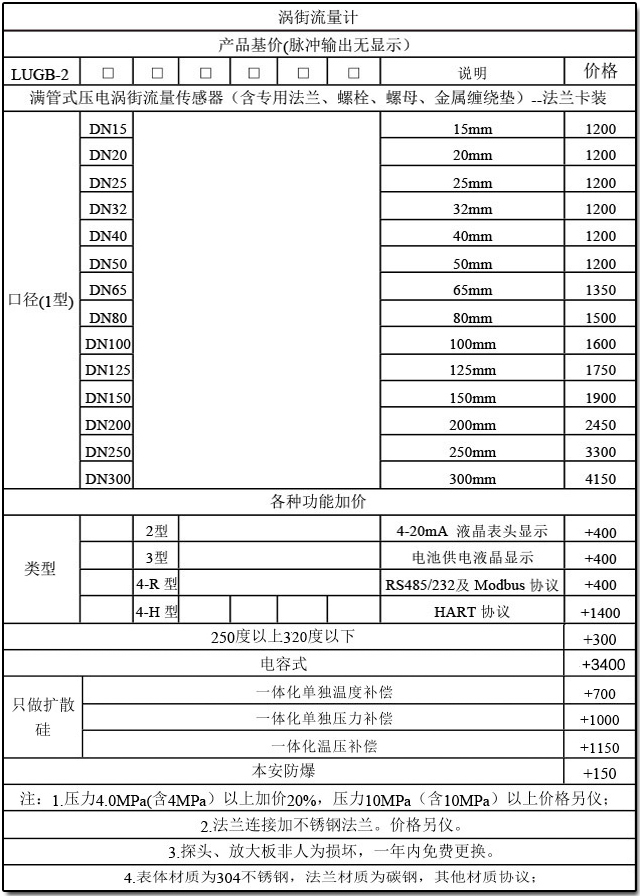 渦街蒸汽流量計選型對照表