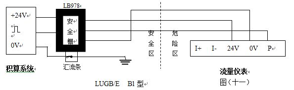 氨氣流量計(jì)防爆裝置配線(xiàn)圖