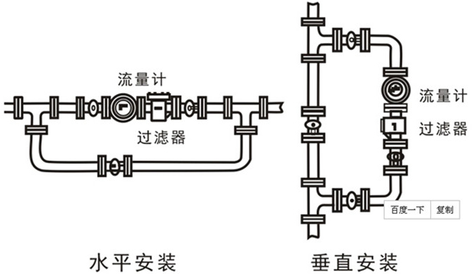 潤(rùn)滑油流量計(jì)安裝注意圖