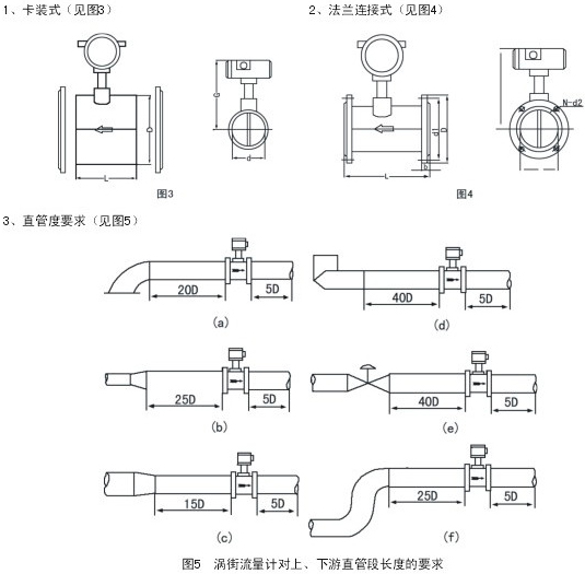 高溫渦街流量計安裝注意事項(xiàng)