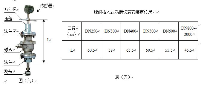 插入式空氣渦街流量計安裝尺寸圖