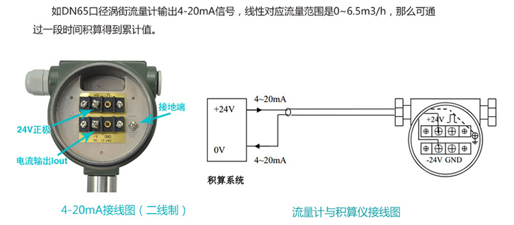 丙烷流量計4-20mA電流信號輸出配線圖