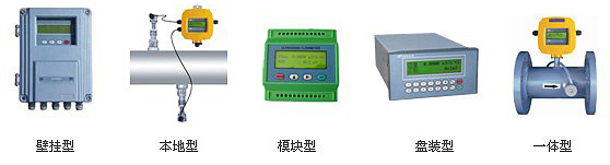 礦用超聲波流量計分類圖