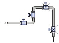 電磁流量計(jì)安裝圖