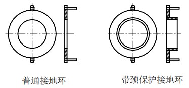 自來水流量計接地環(huán)圖