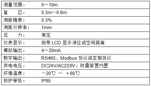 投入式超聲波液位計技術參數表