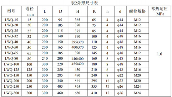 氣體用渦輪流量計(jì)外形尺寸表