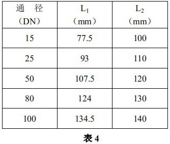 螺紋金屬管浮子流量計(jì)安裝尺寸對照表二